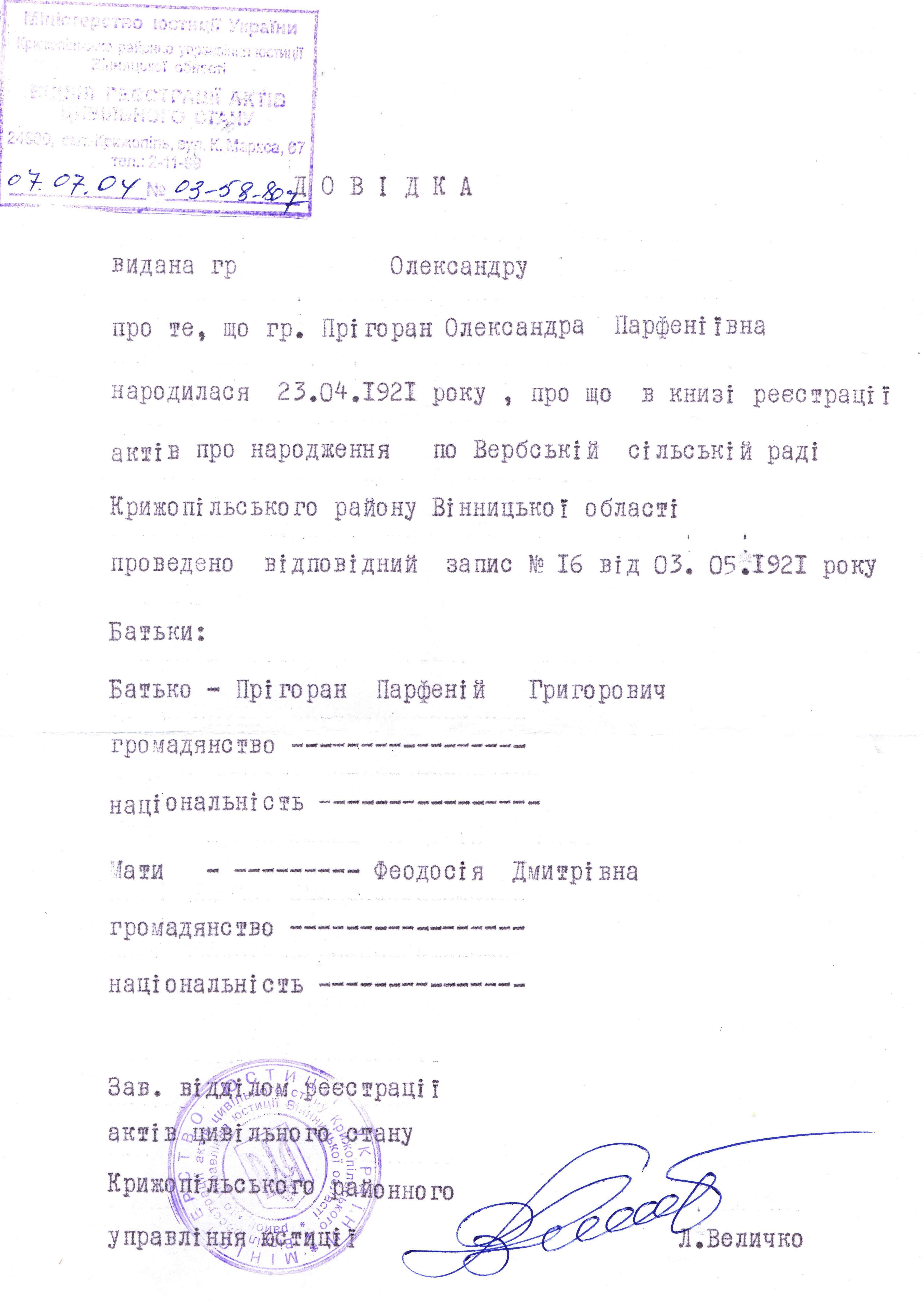 Метрическая запись о рождении Пригоран А.П. 23.04.1921г.