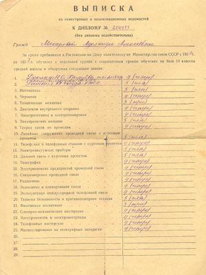 Diplom MakarovaAA 1957 1.jpg